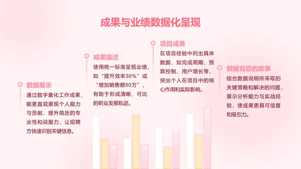 白白熊粉色卡通风求职简历