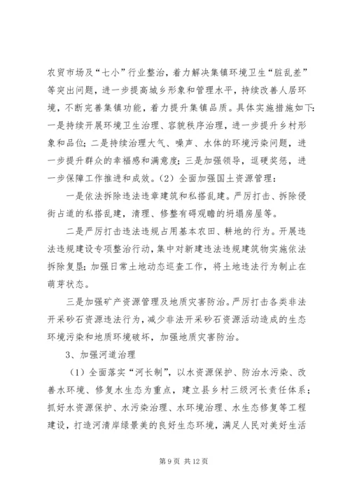 磨池镇乡村振兴战略规划方案.docx