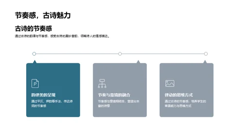 古诗词的深度解析