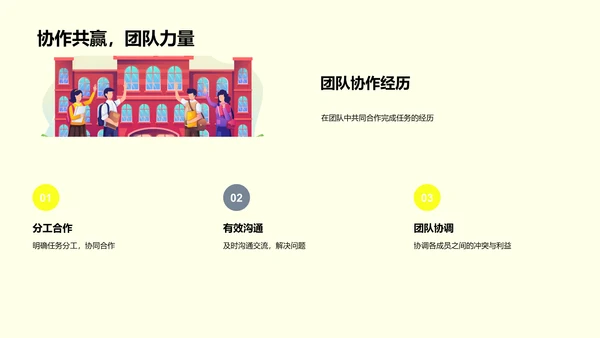 校友聚会回顾PPT模板
