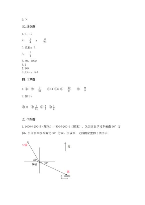 人教版六年级上册数学期末测试卷带下载答案.docx