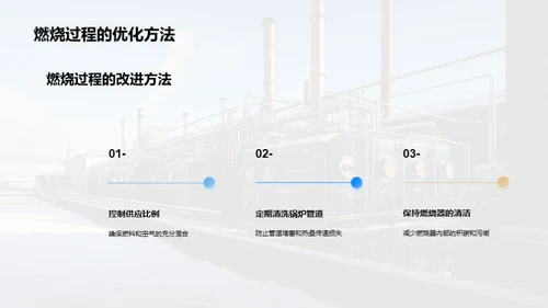 锅炉效能升级攻略