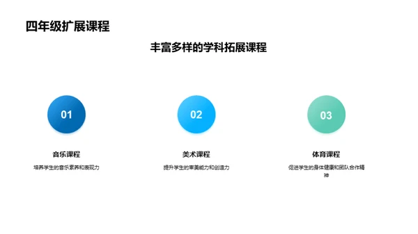 四年级 启航新学年