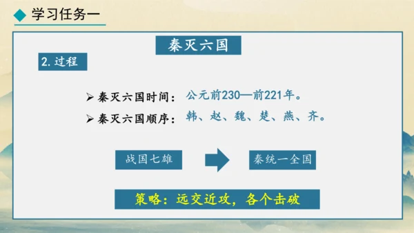 第9课 秦统一中国 课件