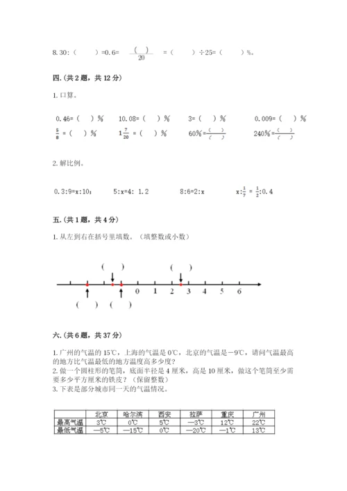 洛阳市小学数学小升初试卷附答案（达标题）.docx