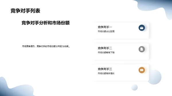 宠物行业蓝图解析