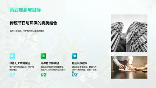 绿色七夕 共享情缘