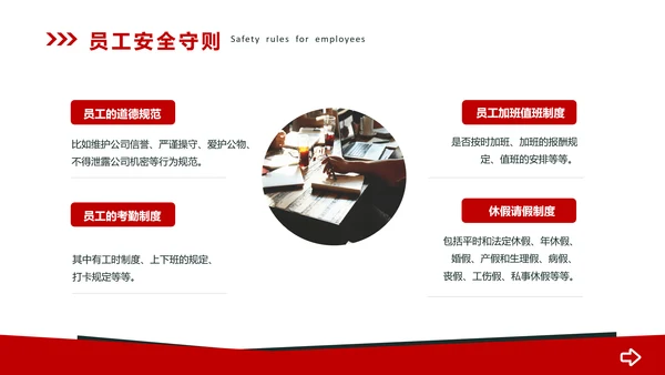 企业员工安全操作规范培训PPT课件