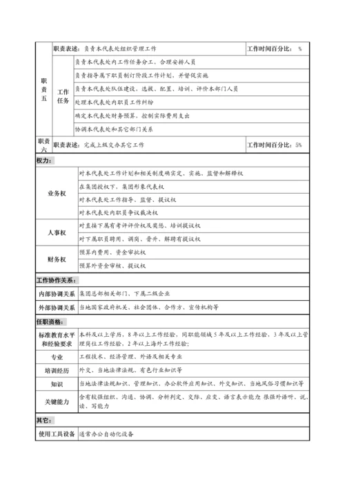 办事处首席代表岗位新版说明书.docx