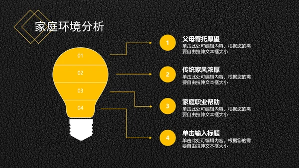 精品背景大学生职业生涯规划PPT