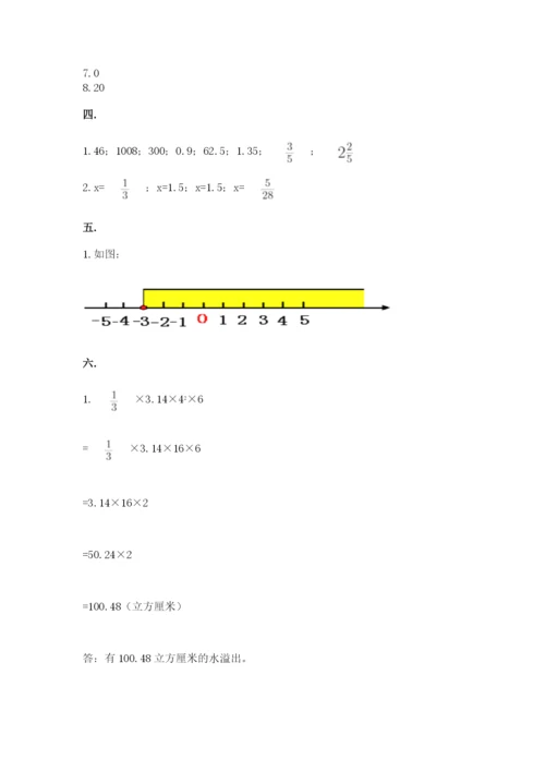 小升初数学考前检测试题word.docx