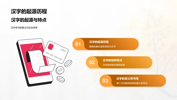 汉字知识讲解PPT模板