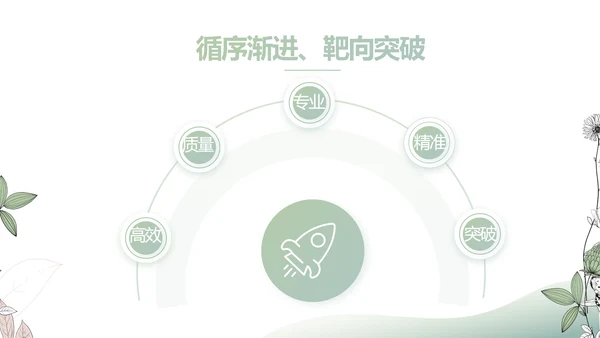 时尚创意个人作品集作品展示ppt动态