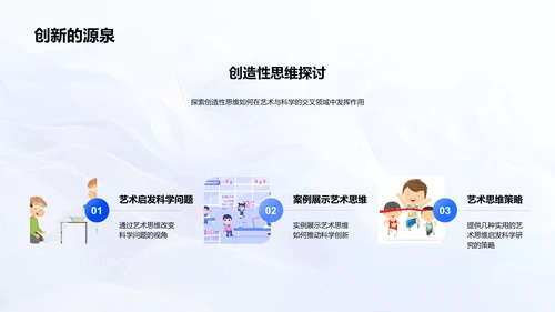 艺术思维激发科学创新