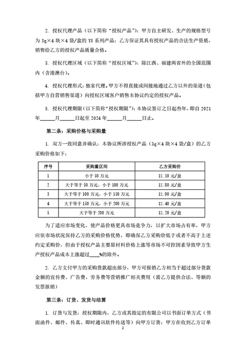 药品代理合作协议