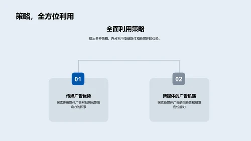 广告业新旧策略洞察