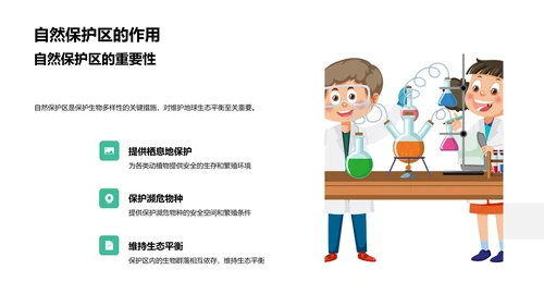 生物多样性的守护者