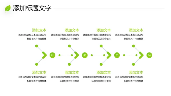 绿色环保森林湿地环境保护生态森林业PPT