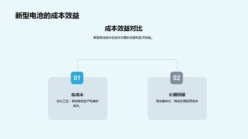 驾驭未来：汽车创新之路