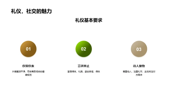 金融会议礼仪全攻略