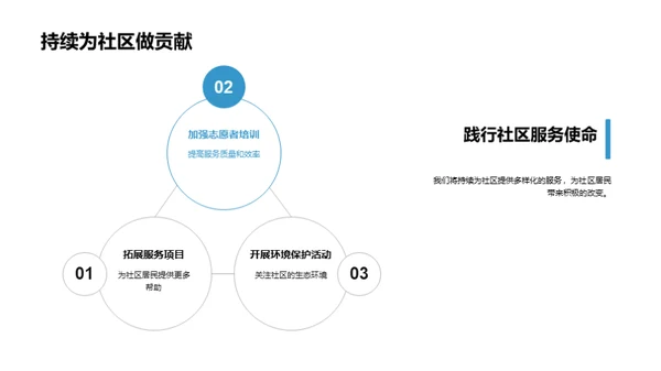 探索社区服务之旅