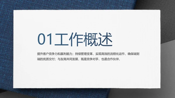 蓝色风年终总结述职报告PPT