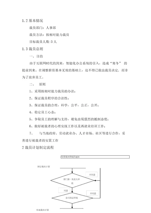 某公司人事部裁员方案