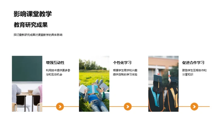 教育学研究解析