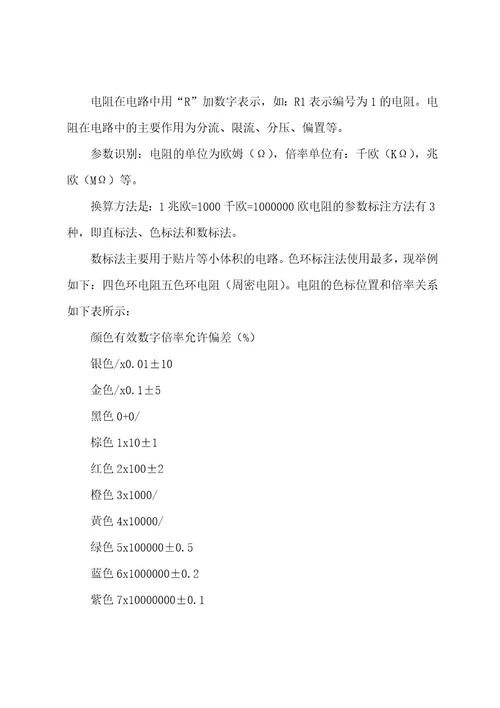 在实验室实习的心得体会范文