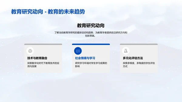 教育学研究新动向PPT模板