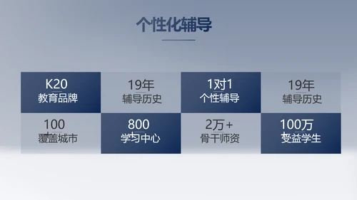 大气世界读书日好书阅读读书分享PPT