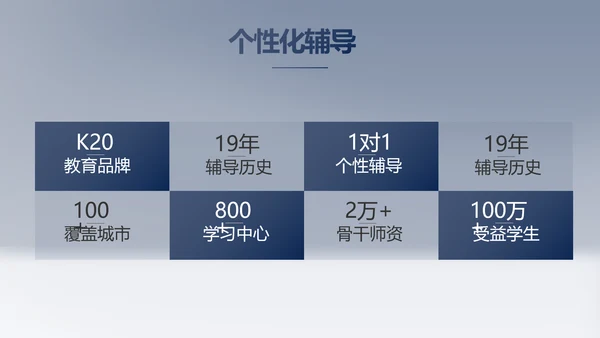 大气世界读书日好书阅读读书分享PPT