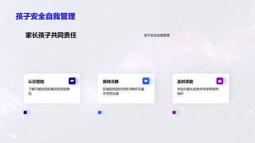 儿童安全教育报告PPT模板