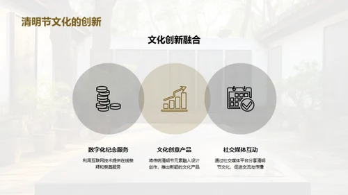 清明文化的演变与传承