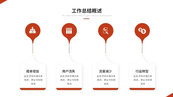 红色简约商务个人工作汇报工作总结工作报告述职报告ppt模板
