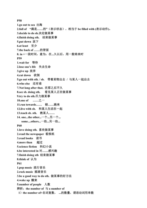 人教版八年级下册英语Unit6-10知识点整合（每页知识点）