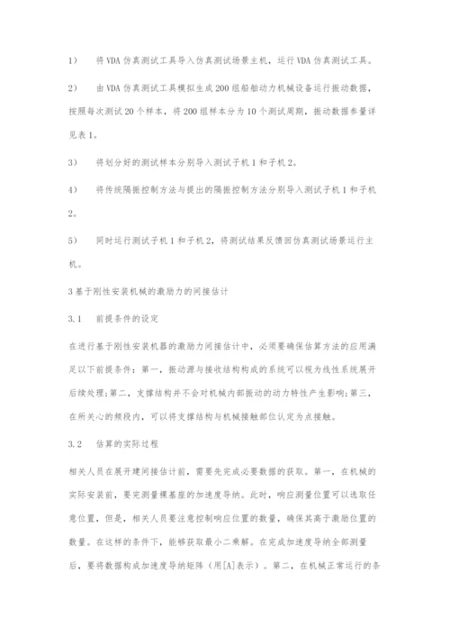 工程船舶动力机械振动响应特性分析.docx