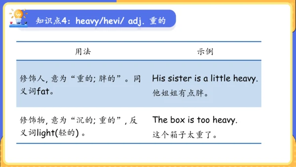 Unit 9 What does he look like单元复习课件（词组+句型+知识点+语法+写