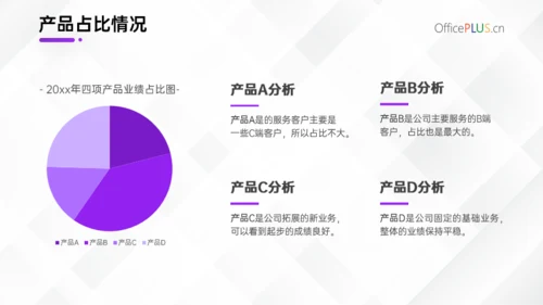 紫色简约风年中总结PPT模板