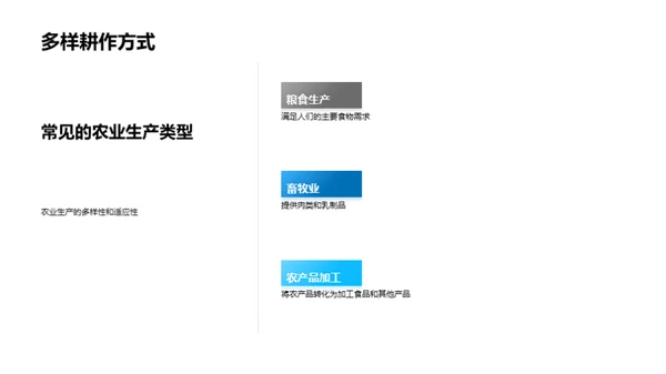 农业知识与生活技能