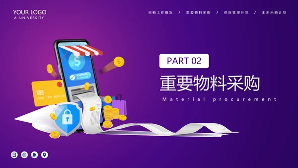 采购基础知识经验分享培训PPT模板