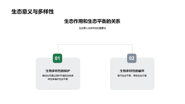 探索生物多样性