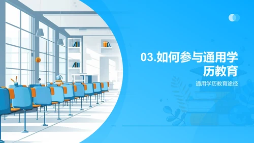 解读通用学历教育PPT模板