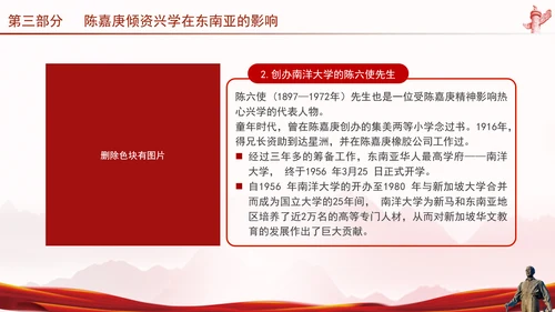 纪念爱国华侨陈嘉庚的光辉业绩和国际影响主题团课ppt