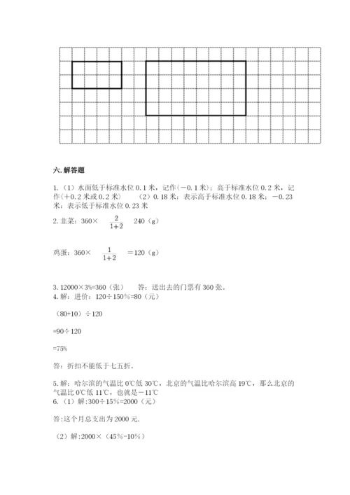 北师大版小学六年级下册数学期末综合素养测试卷含答案【夺分金卷】.docx