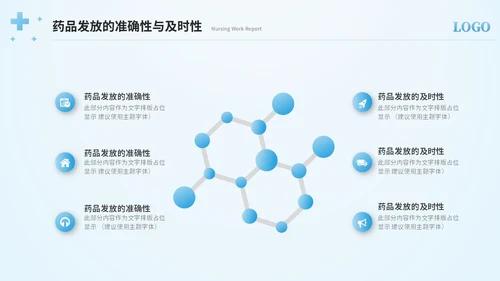 简约护士年终总结工作总结工作报告ppt模板