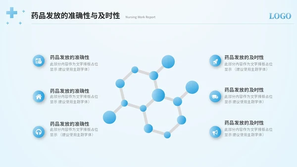 简约护士年终总结工作总结工作报告ppt模板