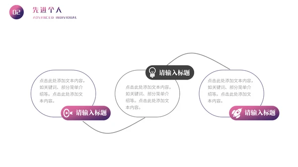 五四运动精神青年节主题宣讲通用PPT