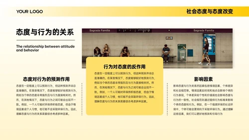 黄色简约欧美风心理学分析报告PPT模板