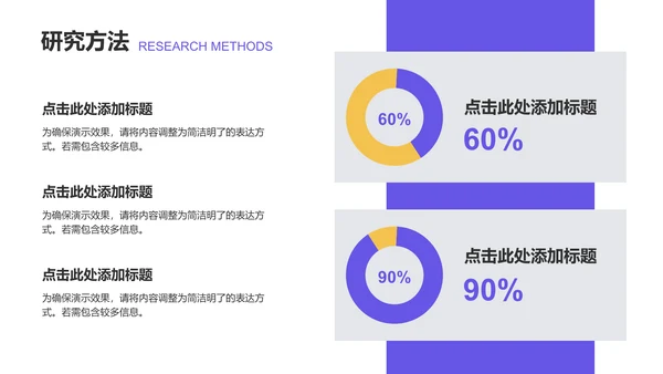 紫色简约风博士生答辩报告PPT模板